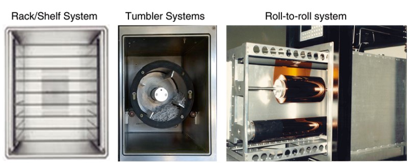 Gas Plasma Surface Chemistry for Biological Assays Protocol