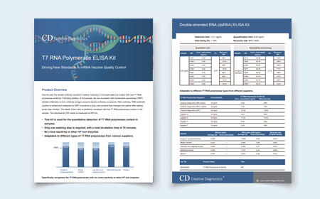 Brochures - Creative Diagnostics